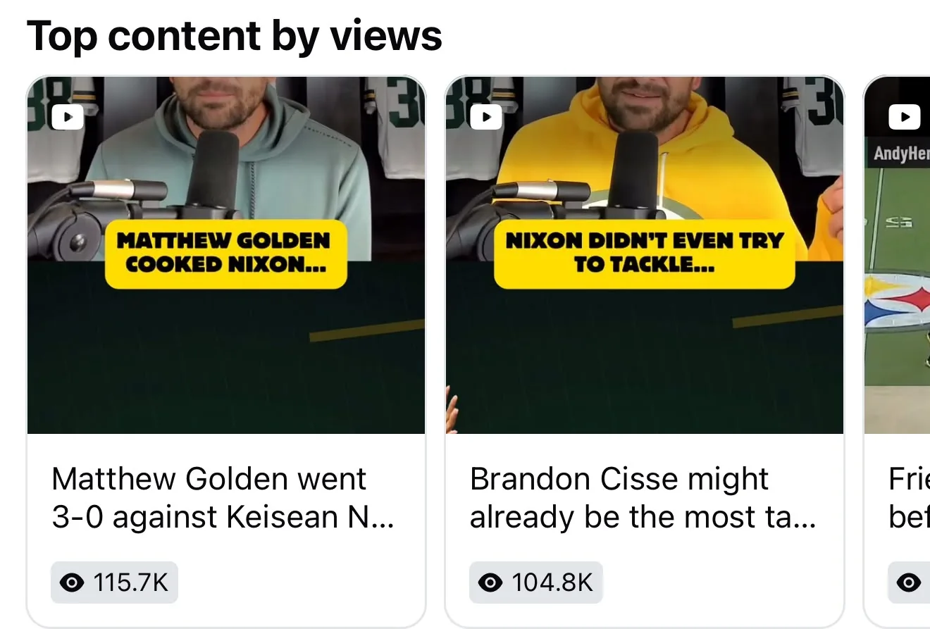 Top content by views, over one hundred thousand each